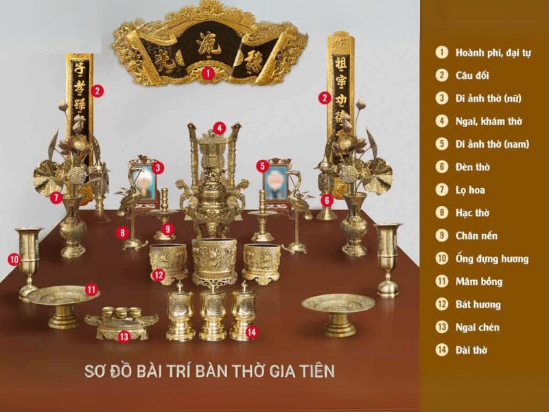 Cách trang trí bàn thờ gia tiên chuẩn phong thủy, thu hút tài lộc